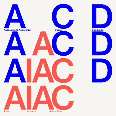 aiac