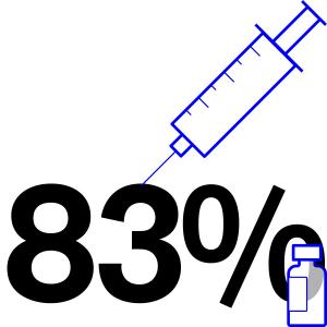 vaccinazioni acd mendrisio